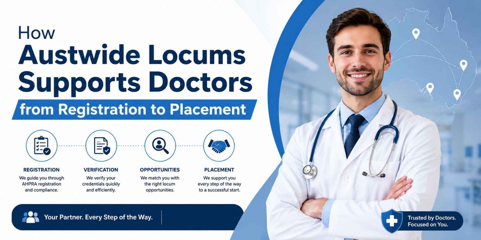 How Austwide Locums Supports Doctors from Registration to Placement